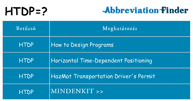 Mi a(z) htdp állni