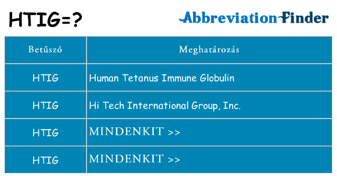 Mi a(z) htig állni
