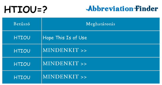 Mi a(z) htiou állni