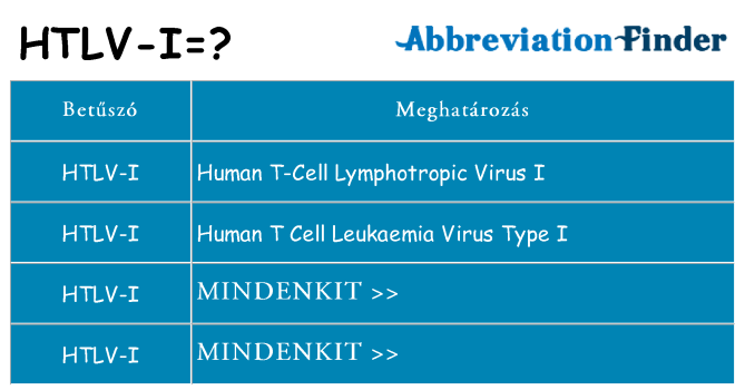 Mi a(z) htlv-i állni