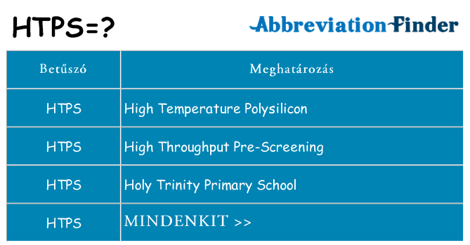Mi a(z) htps állni