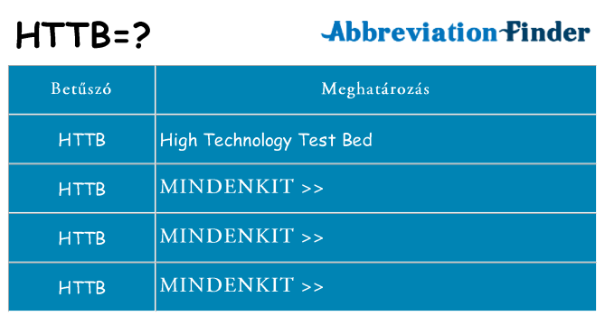 Mi a(z) httb állni