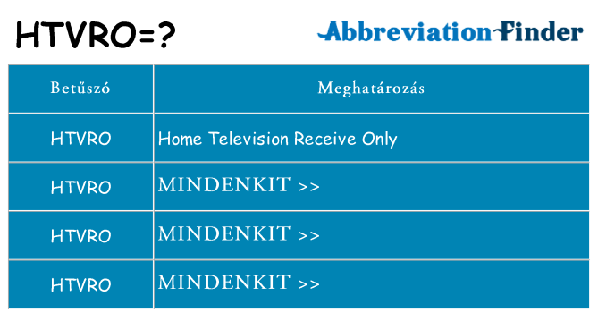 Mi a(z) htvro állni