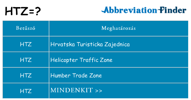 Mi a(z) htz állni
