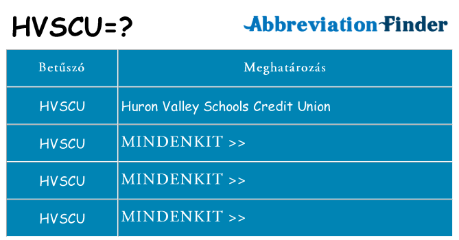 Mi a(z) hvscu állni