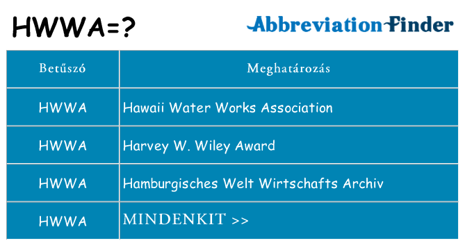Mi a(z) hwwa állni