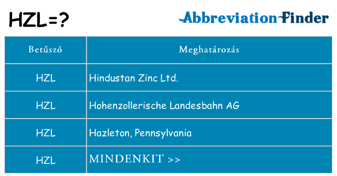 Mi a(z) hzl állni