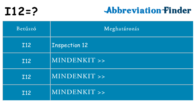 Mi a(z) i12 állni