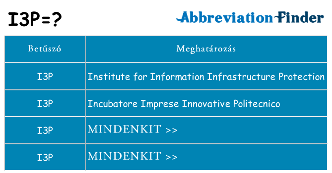 Mi a(z) i3p állni