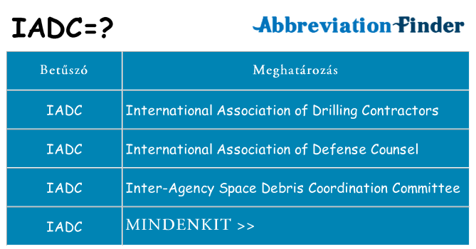 Mi a(z) iadc állni