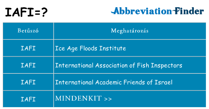 Mi a(z) iafi állni