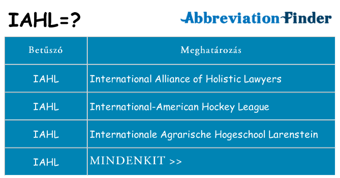 Mi a(z) iahl állni