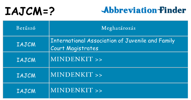 Mi a(z) iajcm állni