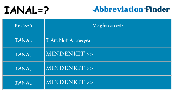 Mi a(z) ianal állni