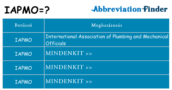 Mi a(z) iapmo állni