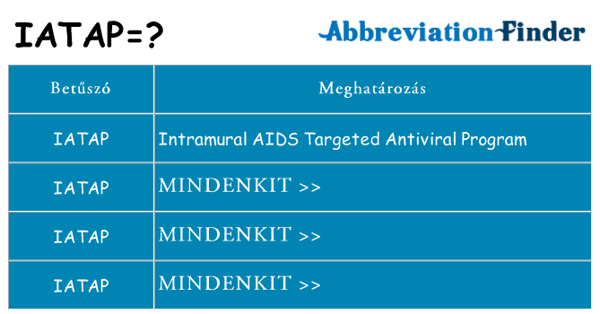 Mi a(z) iatap állni