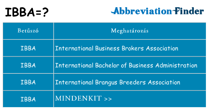 Mi a(z) ibba állni