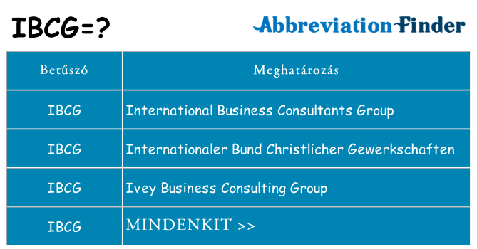Mi a(z) ibcg állni