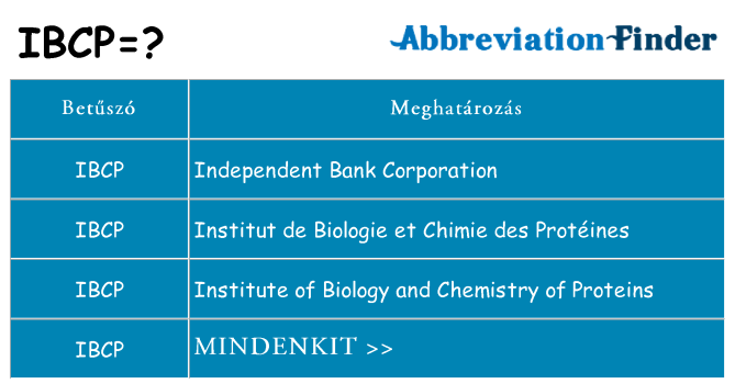 Mi a(z) ibcp állni