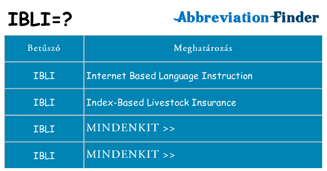 Mi a(z) ibli állni