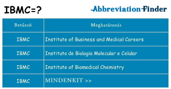 Mi a(z) ibmc állni