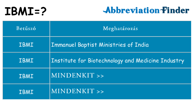 Mi a(z) ibmi állni