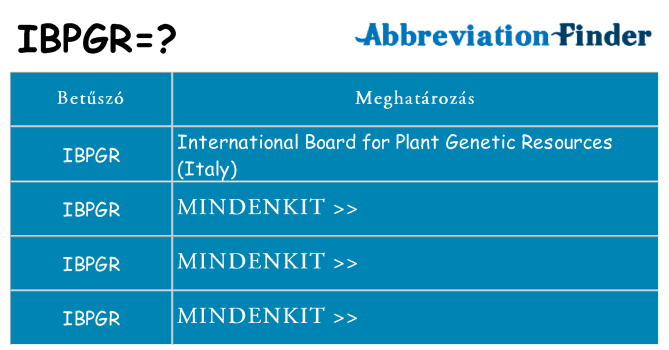 Mi a(z) ibpgr állni