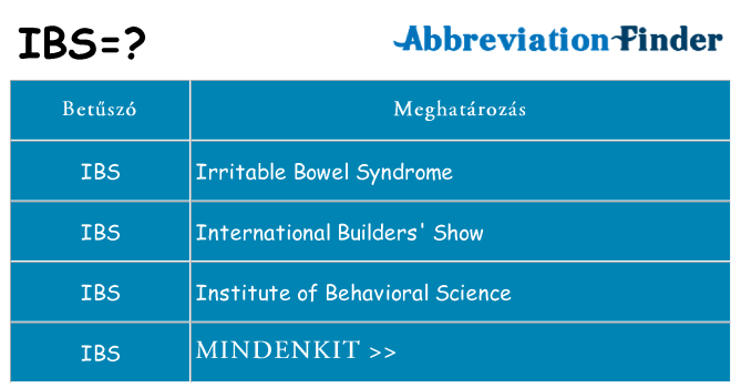 Mi a(z) ibs állni