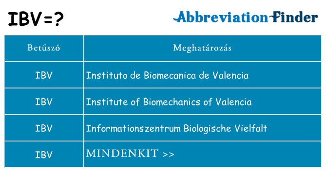 Mi a(z) ibv állni