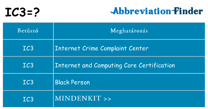 Mi a(z) ic3 állni