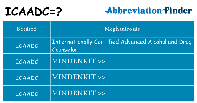 Mi a(z) icaadc állni