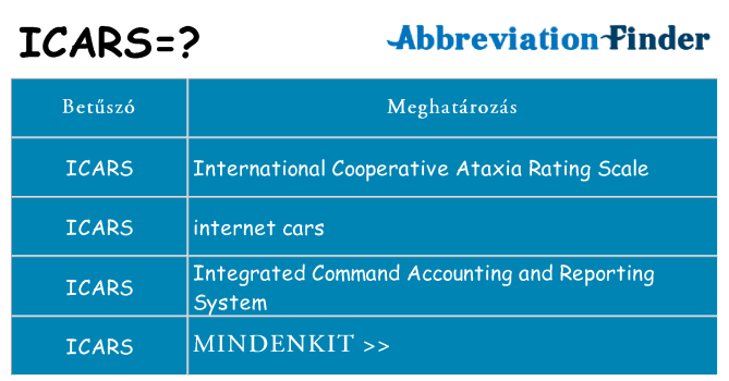 Mi a(z) icars állni