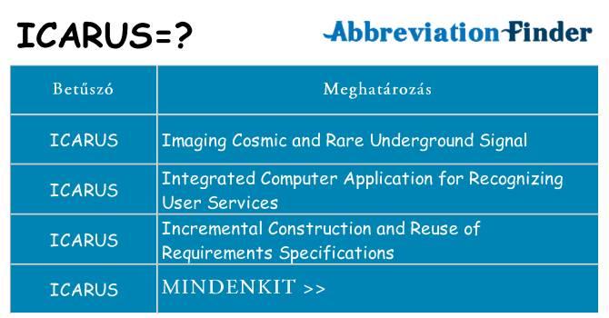 Mi a(z) icarus állni