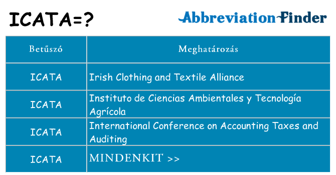 Mi a(z) icata állni