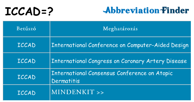 Mi a(z) iccad állni