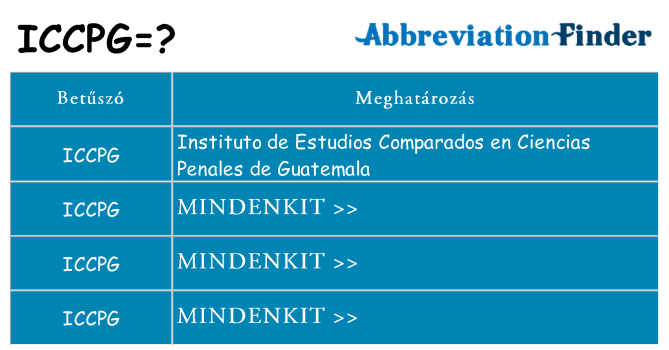 Mi a(z) iccpg állni