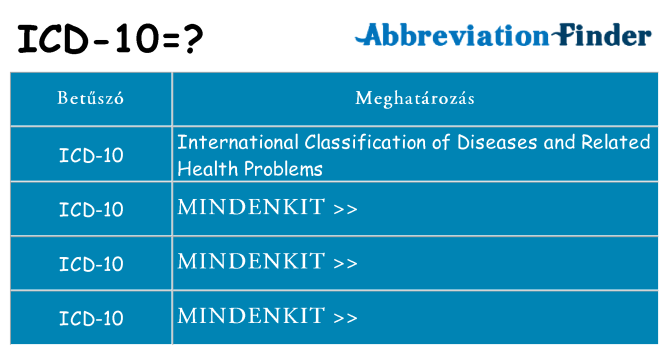 Mi a(z) icd-10 állni
