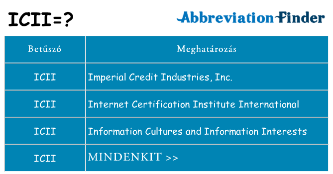 Mi a(z) icii állni