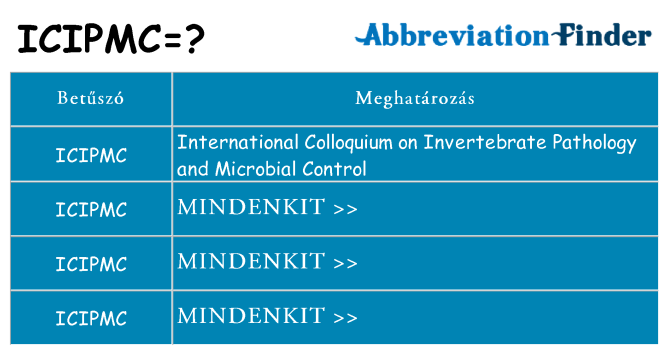 Mi a(z) icipmc állni