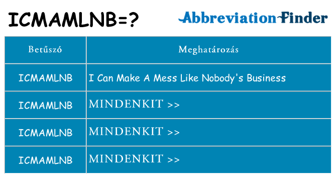 Mi a(z) icmamlnb állni