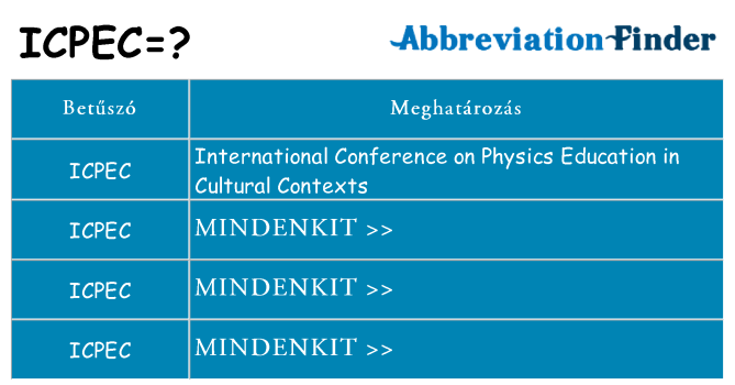 Mi a(z) icpec állni
