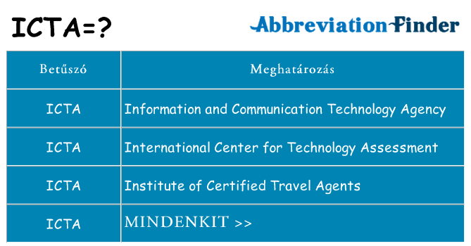 Mi a(z) icta állni