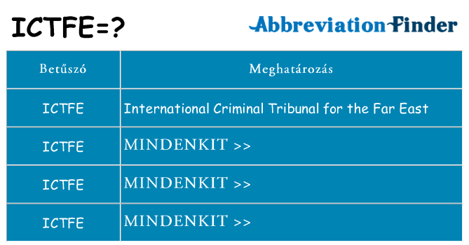Mi a(z) ictfe állni