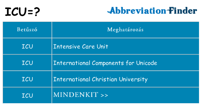 Mi a(z) icu állni