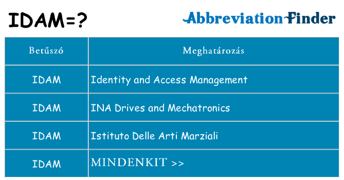 Mi a(z) idam állni