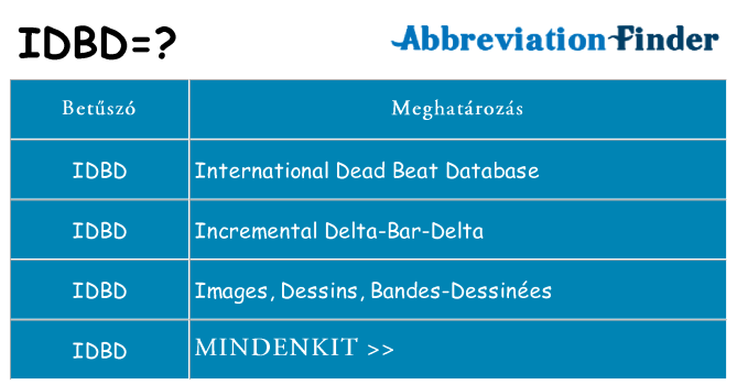 Mi a(z) idbd állni