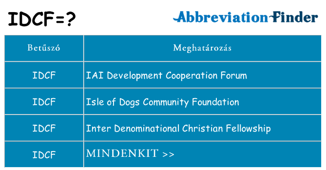Mi a(z) idcf állni