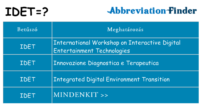 Mi a(z) idet állni