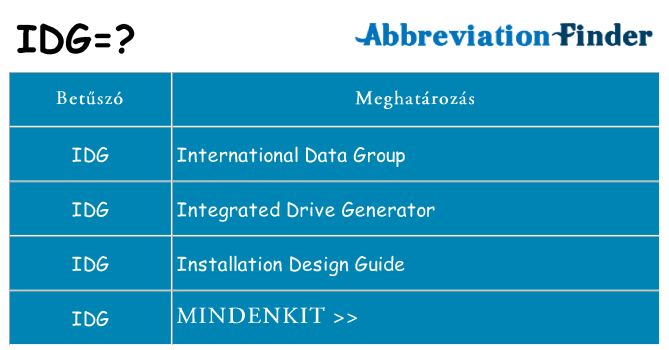 Mi a(z) idg állni