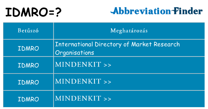 Mi a(z) idmro állni